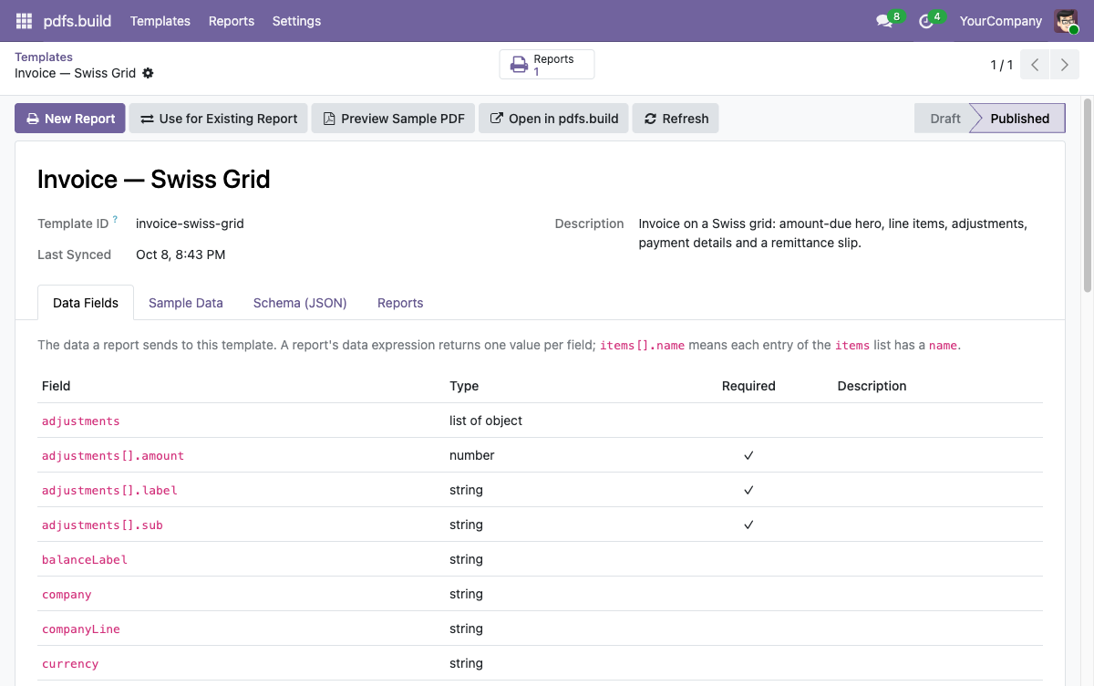 The synced template list in Odoo, with each template’s data fields and the number of reports using it