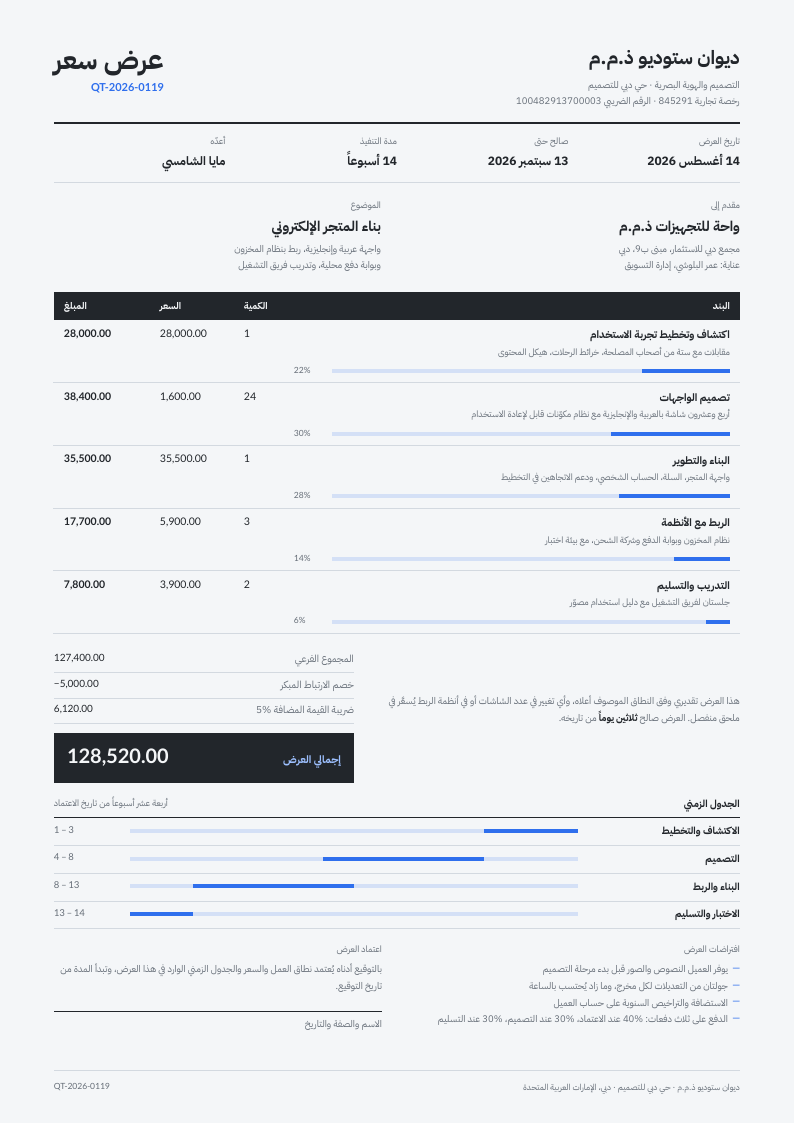 Tally Grid — arabic quotation template, Swiss grid layout, rendered from live data