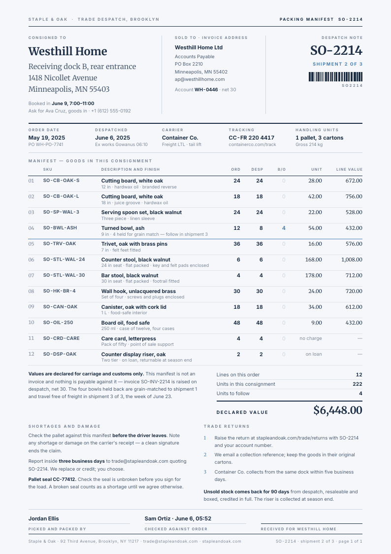 Plain Manifest — packing slip template, Minimal, type-led layout, rendered from live data