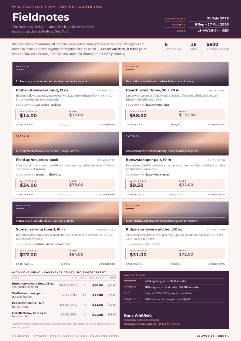Lookbook Grid — product line sheet template, Card-grid dashboard layout, rendered from live data