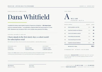 Transcript Rule — Certificate template