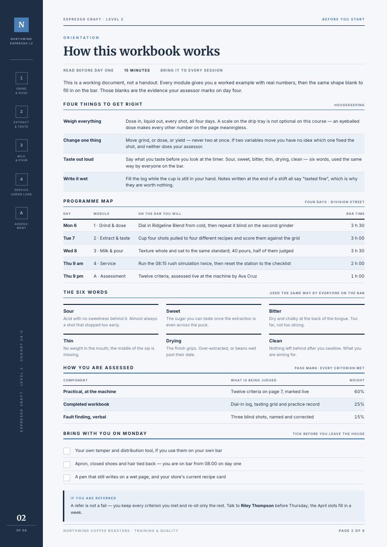 Dial In Rail course workbook template, page 2 of 8