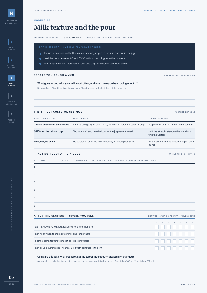 Dial In Rail course workbook template, page 5 of 8