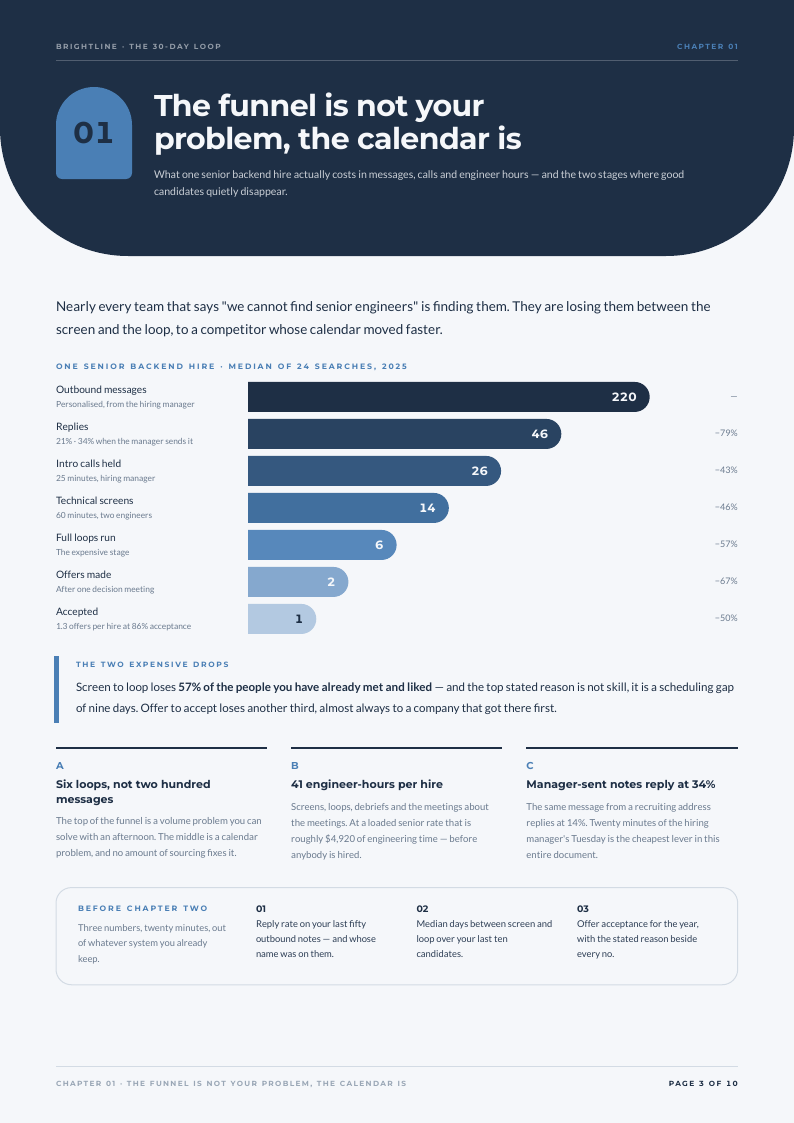 Keystone eBook lead magnet template, page 3 of 10