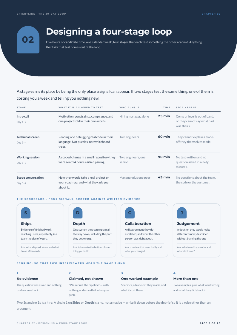 Keystone eBook lead magnet template, page 5 of 10