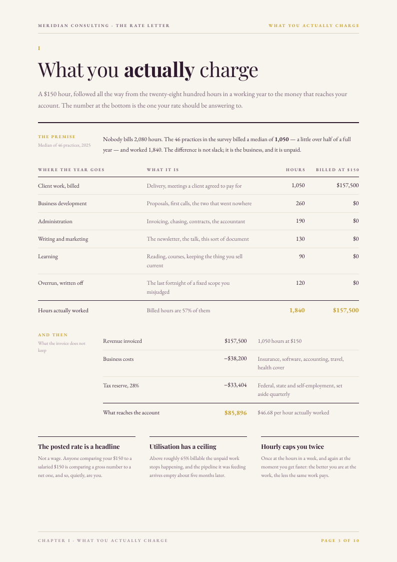 Long Measure eBook lead magnet template, page 3 of 10