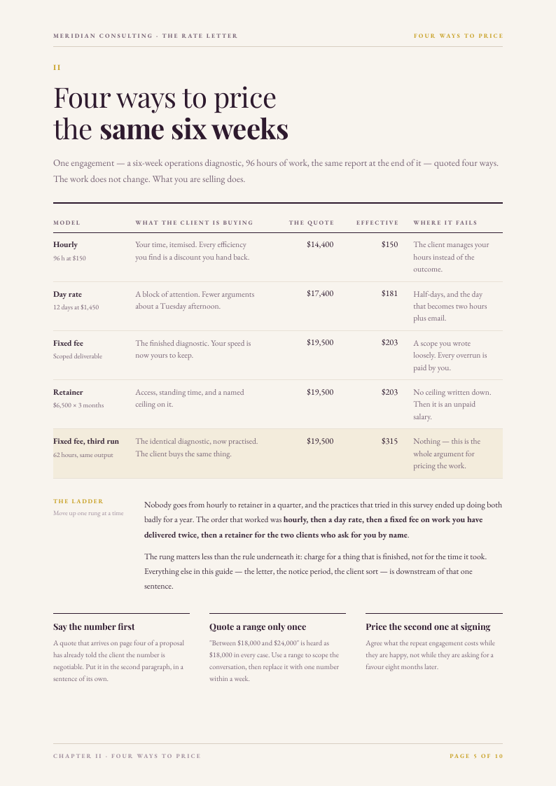 Long Measure eBook lead magnet template, page 5 of 10