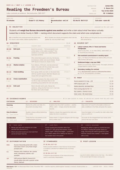Index Grid — Lesson plan template, Swiss grid layout, rendered from live data
