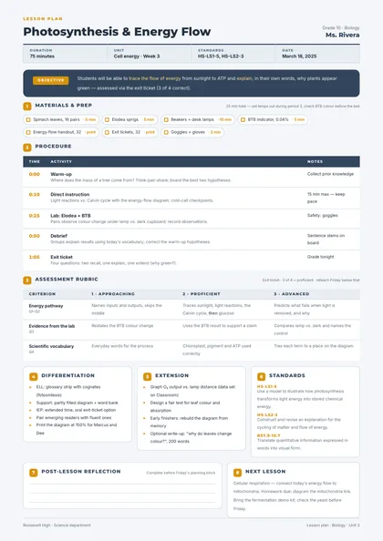 Planner Amber — Lesson plan template, Boxed form planner layout, rendered from live data