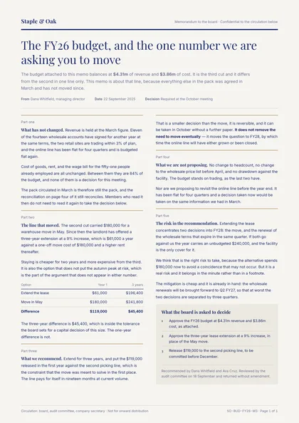 Board Memo — Budget forecast template, Two-column magazine layout, rendered from live data