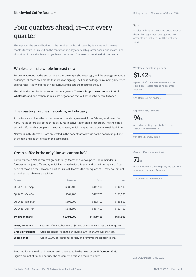 Rolling Forecast — budget forecast template, Editorial serif layout, rendered from live data