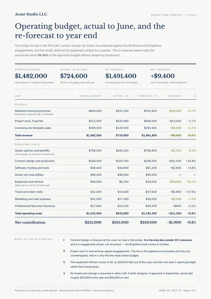 Variance Ledger — Budget forecast template, Minimal, type-led layout, rendered from live data
