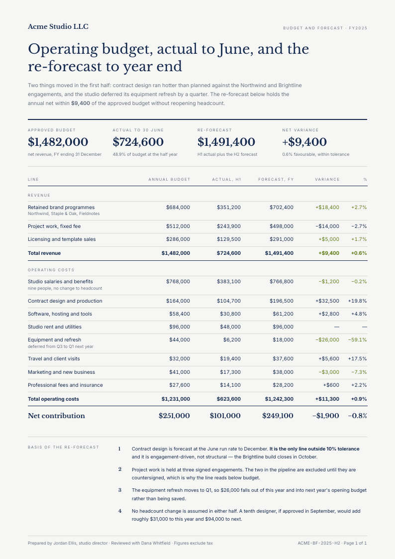 Variance Ledger — budget forecast template, Minimal, type-led layout, rendered from live data