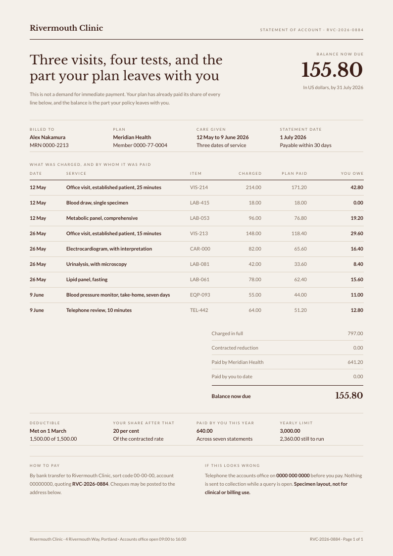 Care Ledger — medical invoice template, Minimal, type-led layout, rendered from live data