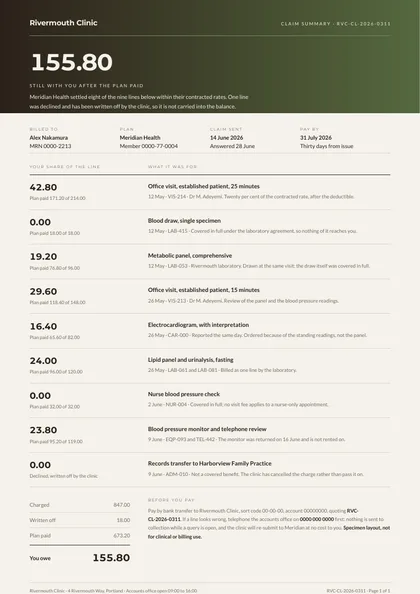 Claim Margin — Medical invoice template, Band header layout, rendered from live data
