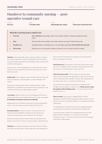 Care Handoff — Visit summary template, Two-column magazine layout, rendered from live data
