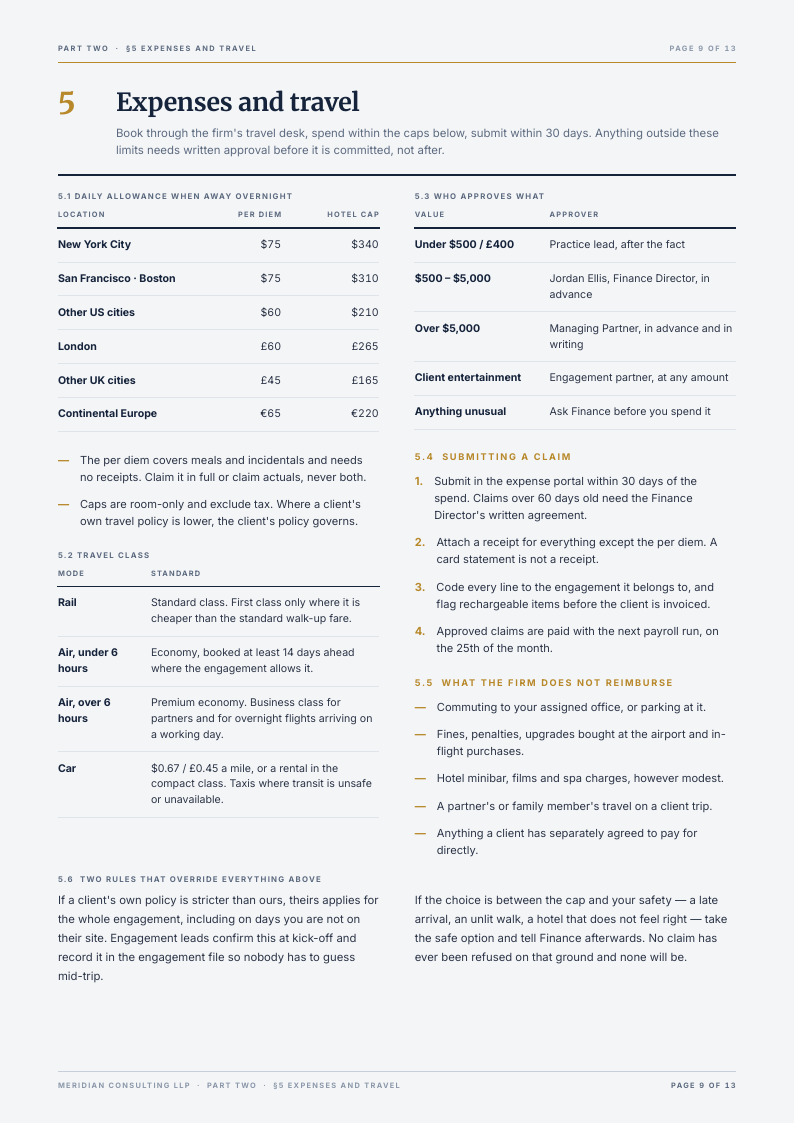 Brass Chapter employee handbook template, page 9 of 13