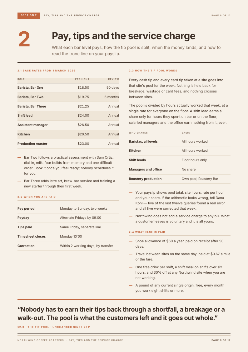 Counter Column employee handbook template, page 6 of 12