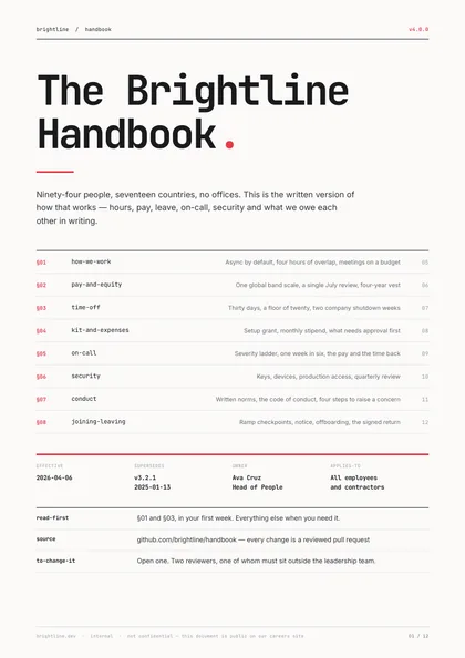 Mono Index — Employee handbook template, Minimal, type-led layout, rendered from live data