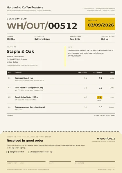 Dock Ticket — Odoo delivery slip template, Perforated ticket layout, rendered from live data