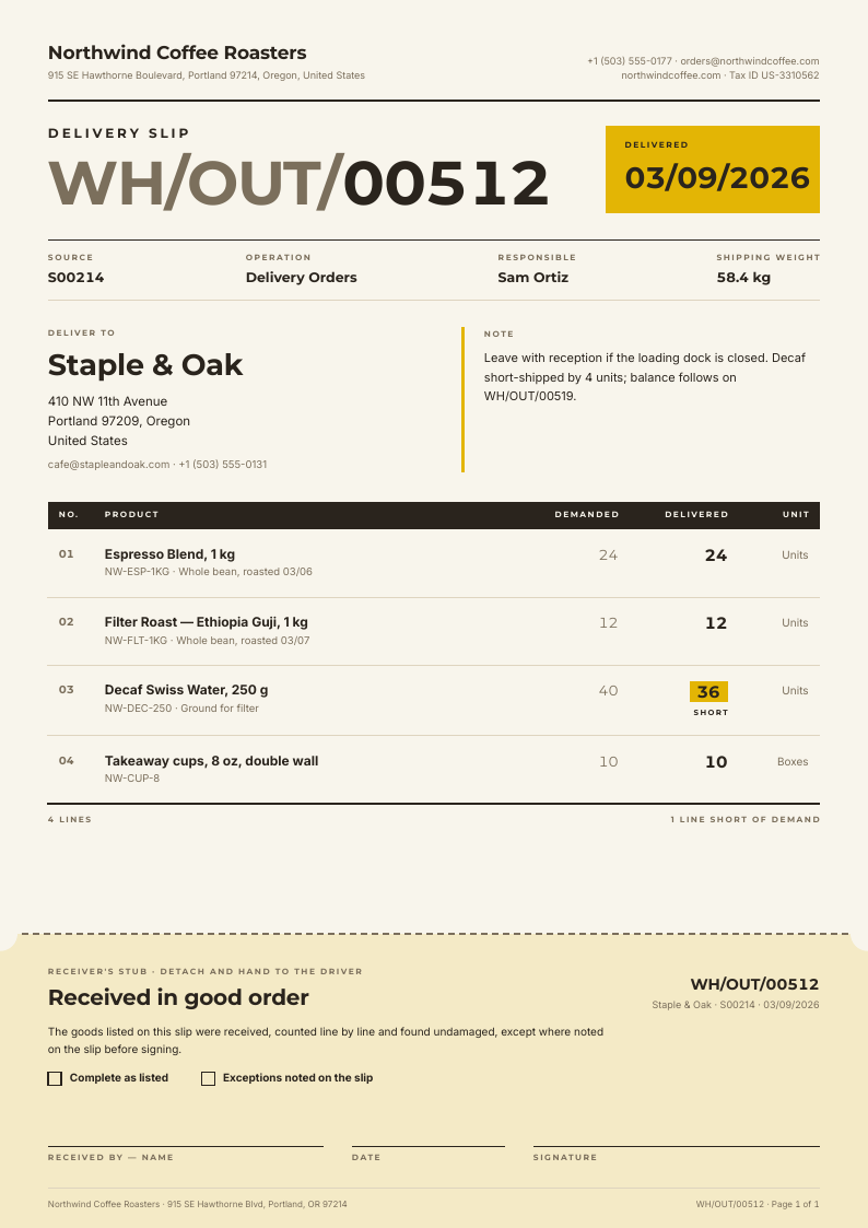 Dock Ticket — Odoo delivery slip template, Perforated ticket layout, rendered from live data