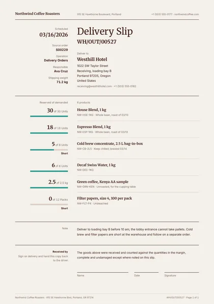 Fill Gauge — Odoo delivery slip template, Minimal, type-led layout, rendered from live data