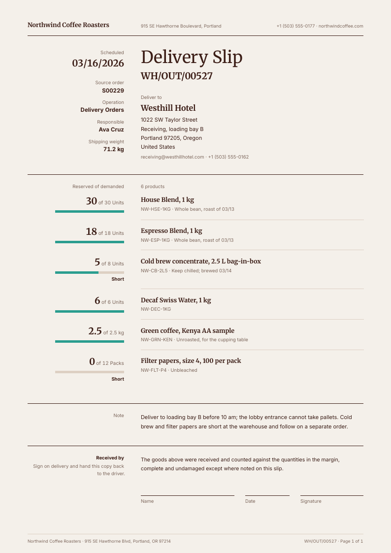 Fill Gauge — Odoo delivery slip template, Minimal, type-led layout, rendered from live data