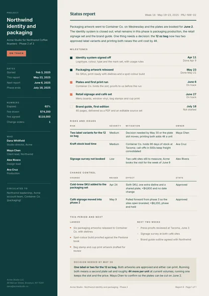 Milestone Rail — Project status template, Side rail layout, rendered from live data