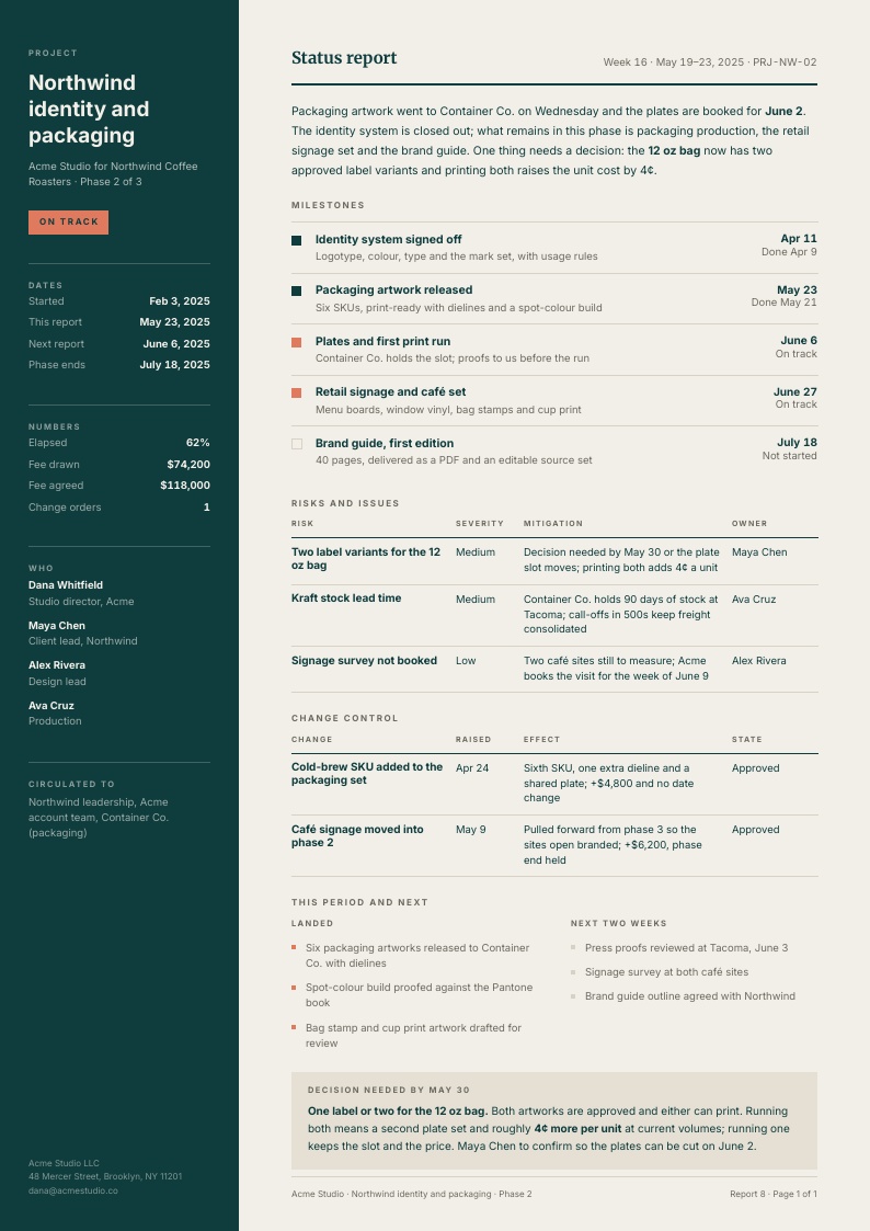 Milestone Rail — project status template, Side rail layout, rendered from live data