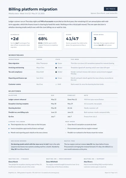 Pulse Grid — Project status template, Card-grid dashboard layout, rendered from live data