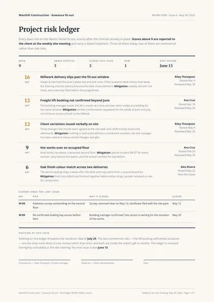 Audit Ledger — Risk register template, Minimal, type-led layout, rendered from live data