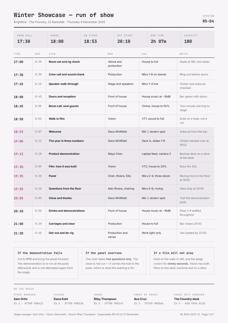 Cue Sheet — run of show template, Boxed form planner layout, rendered from live data