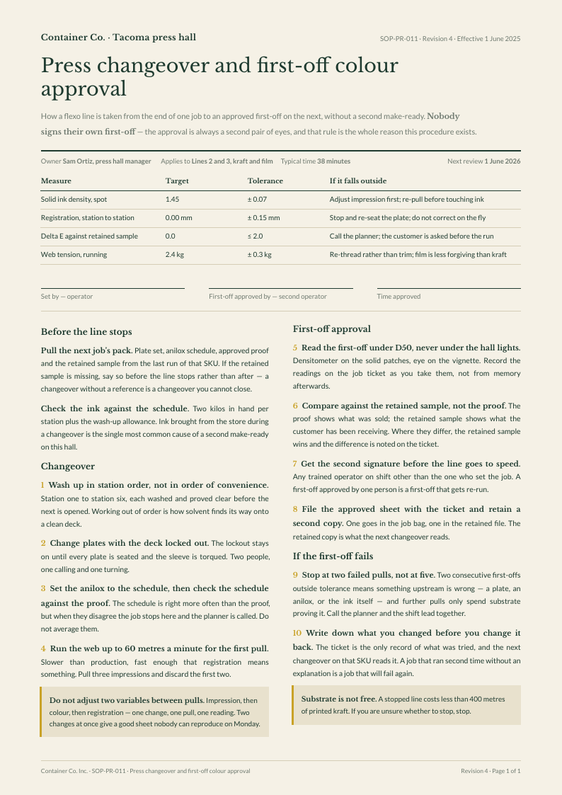 Column Guide — SOP & runbook template, Two-column magazine layout, rendered from live data