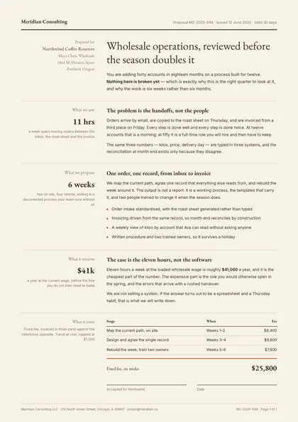 Wide Margin — Business proposal template, Swiss grid layout, rendered from live data