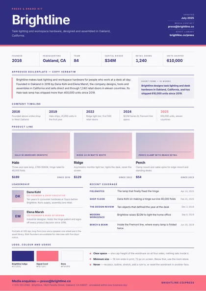 Beacon Band — Media kit template, Band header layout, rendered from live data