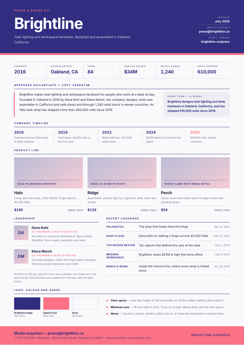 Beacon Band — media kit template, Band header layout, rendered from live data
