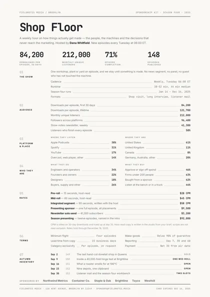 Leader Lines — Media kit template, Minimal, type-led layout, rendered from live data