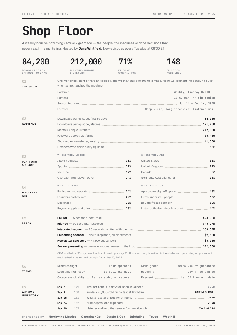 Leader Lines — media kit template, Minimal, type-led layout, rendered from live data