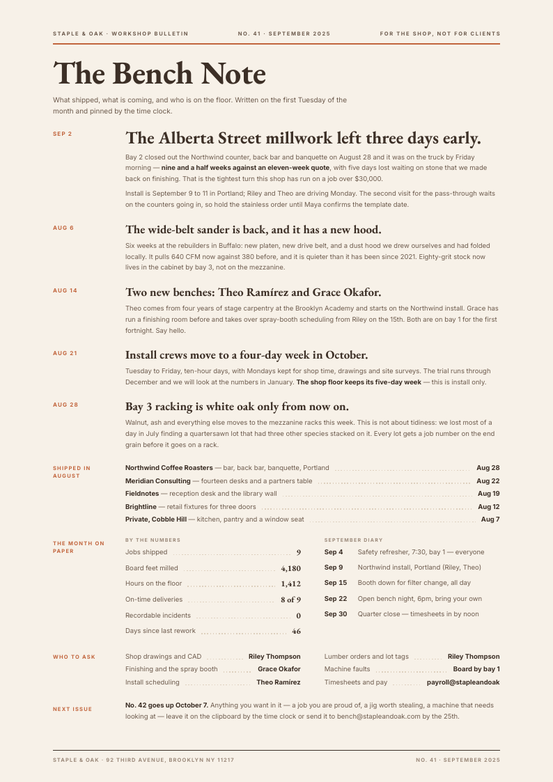 Dateline — newsletter template, Minimal, type-led layout, rendered from live data