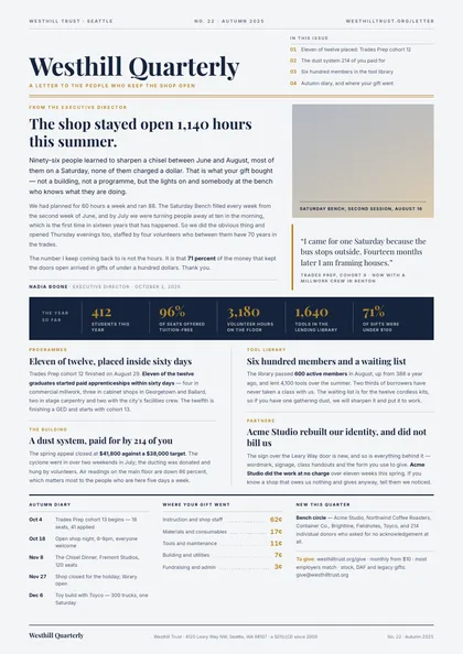 Patron Folio — Newsletter template, Two-column magazine layout, rendered from live data