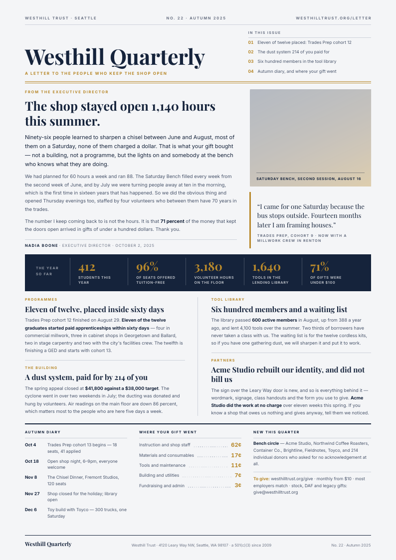 Patron Folio — newsletter template, Two-column magazine layout, rendered from live data