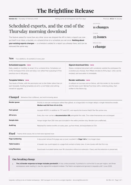 Changelog Editorial — Release notes template, Newspaper masthead layout, rendered from live data
