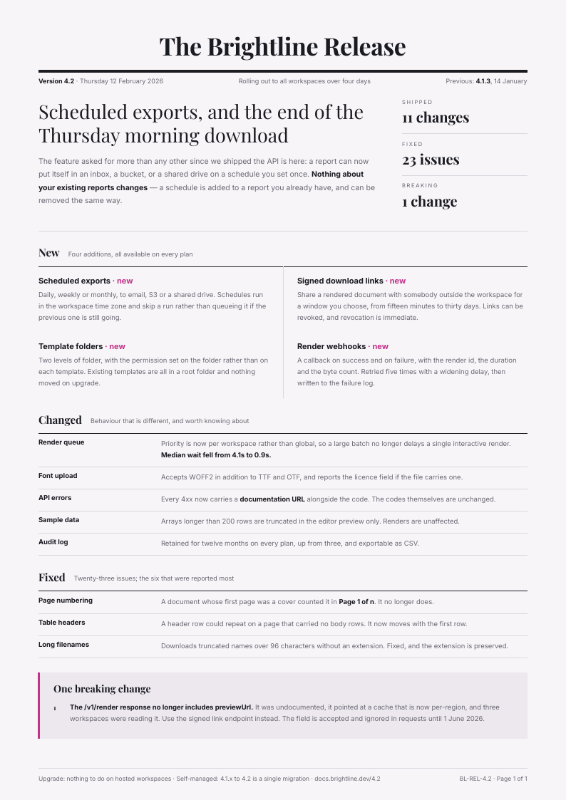Changelog Editorial — release notes template, Newspaper masthead layout, rendered from live data